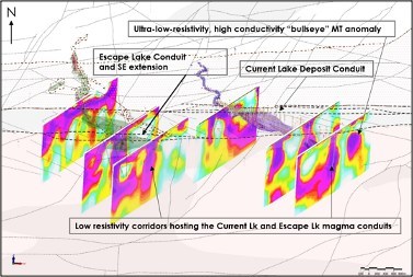 Figure 2: Georeferenced Magnetotelluric Target Trend Southeast of Escape Lake High Grade Zone (CNW Group/Clean Air Metals Inc.)
